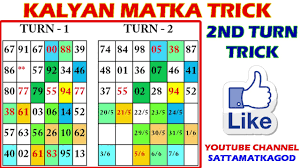 8 6 2019 kalyan matka 2nd turn trick satta matka matka trick