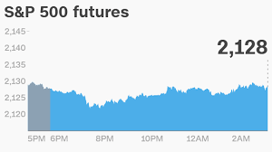 Election Day Priceline Stock Surges Totals Big Iran Deal