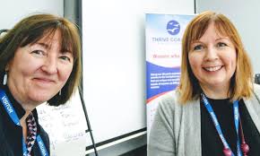 About — Thrive Coaching & Development