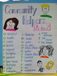 Heres A Nice Anchor Chart On Community Helpers Community