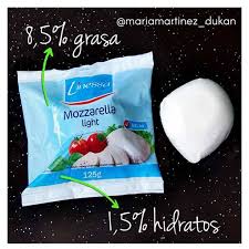 Esta Semana En Instagram Dieta Dukan Dieta Dukan Planes De Alimentacion Saludables Dieta