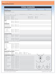 Image result for Review of Systems