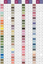 The first step is to lay the thread in the desired pattern; 420 Cross Stitch Ideas Cross Stitch Stitch Cross Stitch Patterns