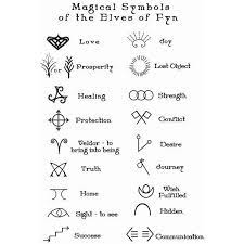 Nice Tiny Tattoo Idea Runic Sigils Poisk V Google Tattoos Pinterest Magic Symbols Symbols And El Wrist Tattoos Girls Symbolic Tattoos Finger Tattoos