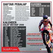 Tiga yamaha amankan starting grid tiga teratas di motogp catalunya, dengan. Starting Grid Dan Jadwal Siaran Langsung Seri Pembuka Motogp Qatar