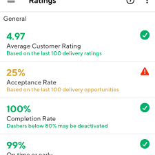 So What Happened To The Contract Violation Stat I Noticed Last Night It Wasn T There Anymore Android Doordash