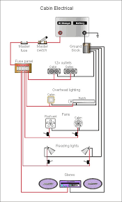 Find the trailer light wiring diagram below that corresponds to your existing configuration. Fiat Doblo Towbar Wiring Diagram 1998 Chevy Suburban A Wiring Harness Diagram For Transfer Casek1500 Imuniman3 Au Delice Limousin Fr