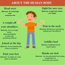 English Language Idioms West London English School Ensino De Ingles Espanhol Ingleses