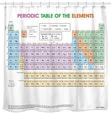Updated Periodic Table Of Elements Shower Curtain Pvc Free Odorless Non Toxic Fabric Fabric Shower Curtains Periodic Table Unique Shower Curtain