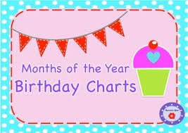 Birthday Charts Months Of The Year Free By Resource Rose Tpt