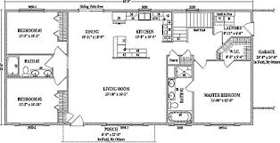Ranch designs come in every size and style including split level and raised ranch floor plans and are easily customized to your specifications. One Story House Plans Open Concept Amazing Stories
