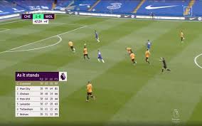 Wolverhampton video highlights are collected in the you can watch chelsea vs. Video Giroud Gives Chelsea 2 0 Lead Vs Wolves With Nice Finish