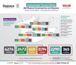 México sin respetar medidas de seguridad, militantes de morena organizan fiesta en la sede del partido. Registran Los Sso 539 Casos Activos De Covid 19 Seguimos En Semaforo Rojo Coordinacion General De Comunicacion Social Y Voceria Del Gobierno Del Estado