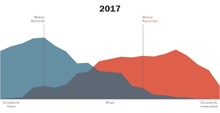 Explainer Political Polarization In The United States