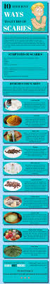 14 Remarkable Home Remedies Which Help To Get Rid Of Scabies Remedies Scabies Scabies Treatment