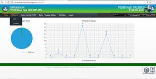 Baca cara cek info gtk semester 1 tahun 2019. Cara Cek Nisn Siswa Tapel 2018 2019 Sekolah Dasar Negeri Gugul 1