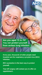 RSV Vaccine
