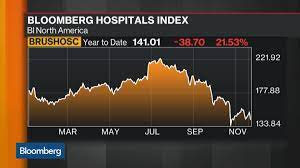 Unitedhealth Group Stock Real Time Quotes Unh Unitedhealth Group Inc Company Profile Cnnmoney Com Dogtrainingobedienceschool Com