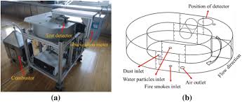 Check it out and make it now. Discrimination Between Fire Smokes And Nuisance Aerosols Using Asymmetry Ratio And Two Wavelengths Springerlink