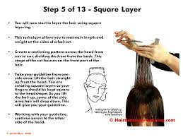 Thanks to this technique, there is more control for stylists to shape the desired. Female Haircuts Square Layer Ppt Video Online Download