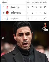 Arsenal Fans Discussing End of Season and English Premier League Chances