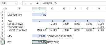 See full list on exceljet.net Calculating Irr In Excel Example