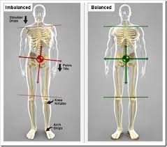 The 300 Workout Runners Knee Stability Exercises Physical Therapy