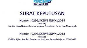 Soal latihan biologi, ppkn, pai. Contoh Soal Usbn Sejarah Sma 2017 Seputar Sejarah