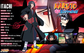 Wallpaper Naruto Red Eyes Frames Akatsuki Sharingan Ninja Itachi Uchiha Chakra Naruto Shippuuden Dossier Profile Bandage On Forehead Images For Desktop Section Syonen Download A collection of the top 53 itachi uchiha sharingan wallpapers and backgrounds available for download for free. wallpaper naruto red eyes frames