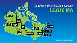 Installed Capacity Canadian Wind Energy Association