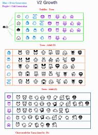 tamagotchi v2 connection