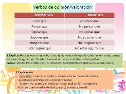 Verbos De Opinion De Valoracion Aprender Espanol Verbos En Espanol Verbos
