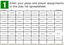 Softball wrist coach template creator : Ez Call Play Calling System The Easiest And Most Efficient Play Calling System In Football Today