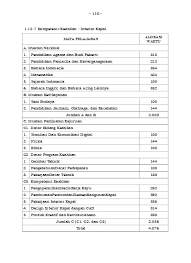 Kode kompetensi keahlian smk kurikulum 2013 revisi. Struktur Kurikulum 2013 Kompetensi Keahlian Smk Revisi Tahun 2017 Lengkap Perhotelan