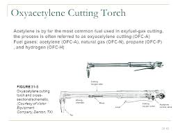 Oxy Acetylene Torch Settings Propane Cutting Victor Tip Size