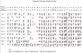 Khmer Scripto Q Indic Script Reference