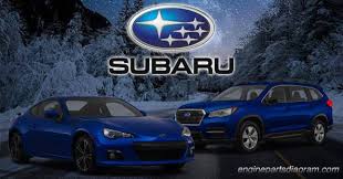 Change oil, oil filter lubricate chasis, check and adjust tire pressure. How To Reset Subaru Crosstrek Oil Life Maintenance Light 2013 2021
