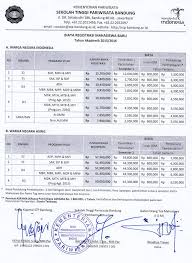 Siakad cloud terdiri dari bebera aplikasi pendukung: Pmb Stp Bandung Program Pasca Sarjana S2 Tahun 2016 Kedinasan Com Sekolah Kedinasan 2021
