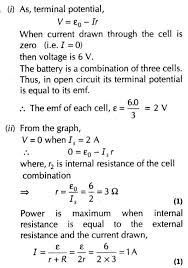 Important Questions For Cbse Class 12 Physics Kirchhoff S Laws And Electric Devices In 2020 Electricity Physics Physics Physics Books