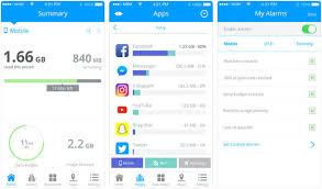 Cellular Mobile Data Usage Tracking Apps Of 2019 Track