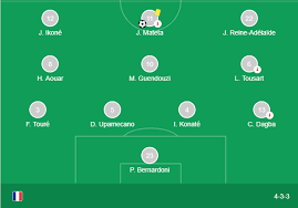 Tây ban nha chấp 1 đứt (0: Ká»ƒ Quáº£ Tay Ban Nha Vs Phap Tháº¯ng Dá»… Euro U21 2019