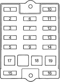 Passenger compartment fuse panel power distribution box. Toyota Land Cruiser 80 1990 1997 Fuse Diagram Fusecheck Com