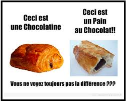 44 Fascinating French Croissant Facts For Curious Foodies Francophiles Food French Croissant Foodie