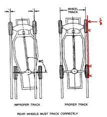 Chevymaher S Image Front End Alignment Trucks Photobucket