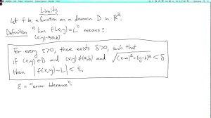 Multivariable Calculus 2 1 5 The Definition Of Limit Youtube