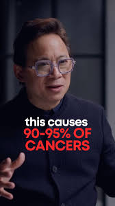 Did you know over 90 percent of cancers are influenced by your environment,  diet, and lifestyle, not genetics? 🦠, Genetics account for only about 5  percent of cancer risk, which means your daily ...