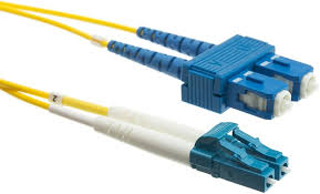 Image result for fiber cable connectors