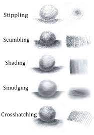 Ways To Create Value Example Of Crosshatching Drawings Drawing Techniques Pencil Shading