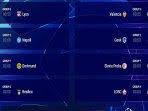 7 ноя 20198 155 просмотров. Hasil Liga Champions Tadi Malam Dan Dini Hari Barcelona Inter Menang Liverpool Chelsea Imbang Tribun Jogja