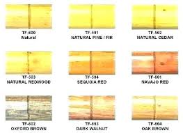 Benjamin Moore Solid Stain Colors Firstbabycare Co